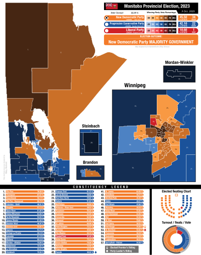 Manitoba Provincial Election 2023 - Results by Riding.svg