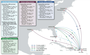 A map of the Jones Act merchant marine shipping routes for Puerto Rico Map-of-jones-act-carrier-routes-for-puerto-rico.png