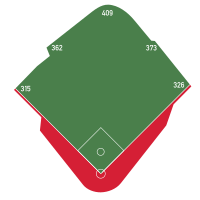 Minute Maid Park: Charting the dimensions and capacity of the Houston  Astros' home stadium