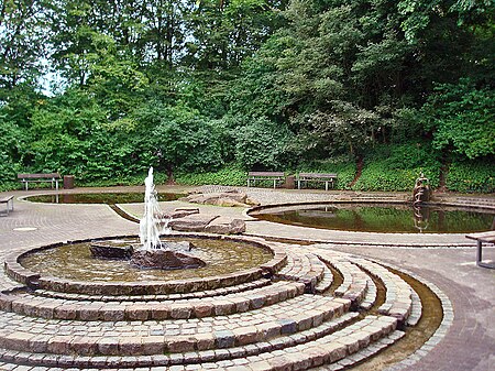 Mohns Park Wasserspielplatz