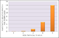 Мініатюра для версії від 01:15, 21 лютого 2014