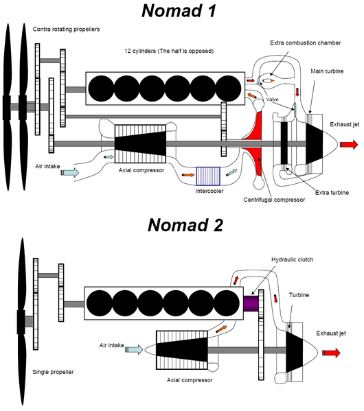 File:NomadSchematic 185kBpng360kB.png