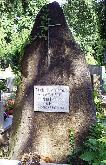 Grave of Otfrid Foerster in Wrocław (Breslau), Poland