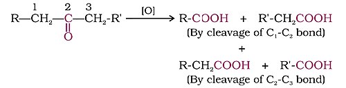 Oxidation of Ketone.jpg