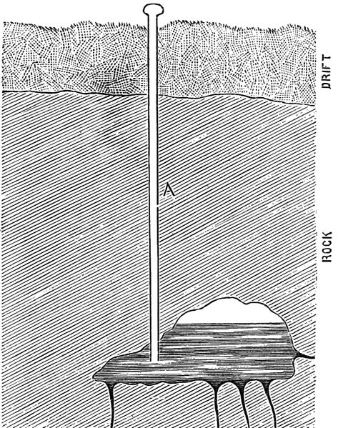 File:PSM V19 D039 Drilling through rock to access mineral waters.jpg