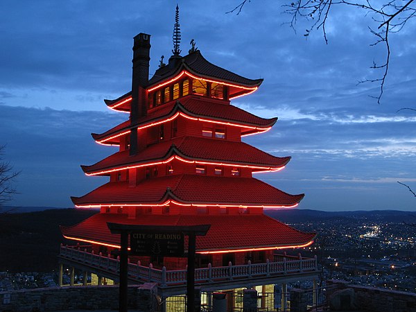 Image: Pagoda at Sunset