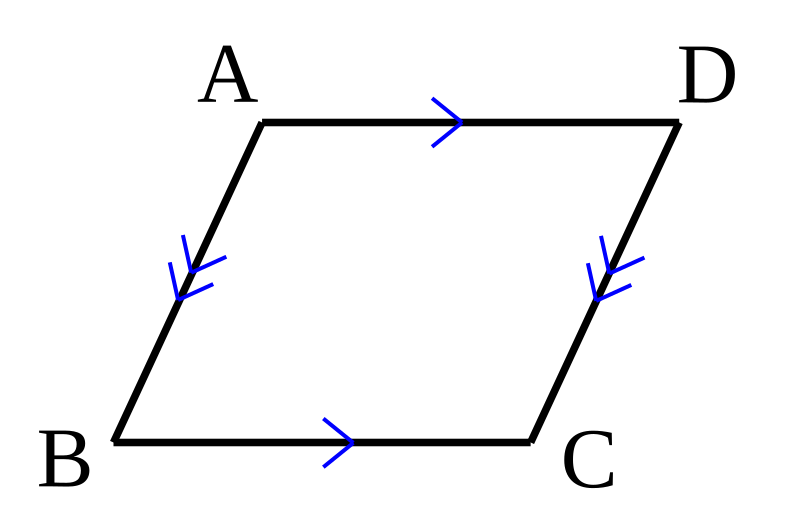 File Parallelogram Abcd Svg Wikimedia Commons