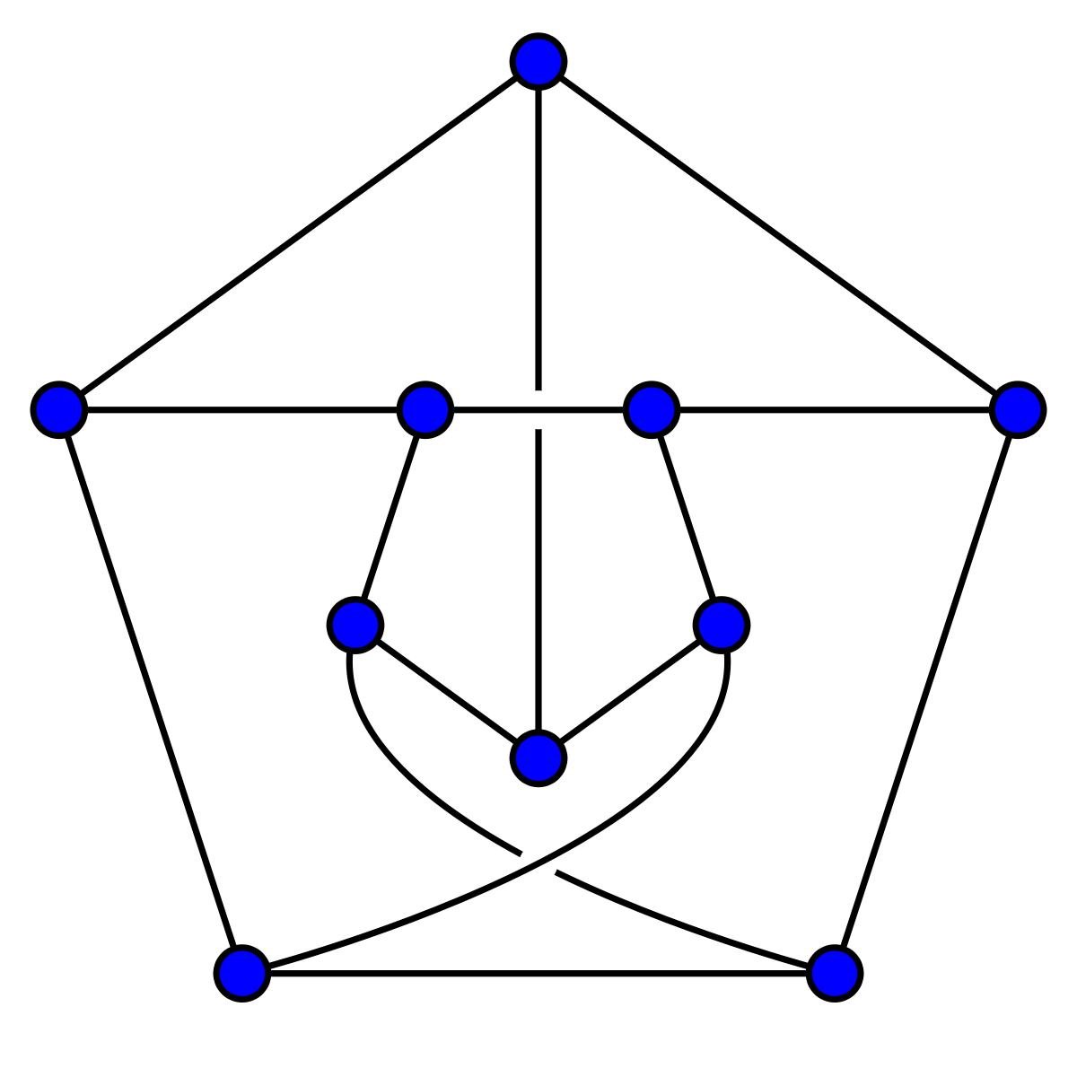 Graph 2. Математические графы.