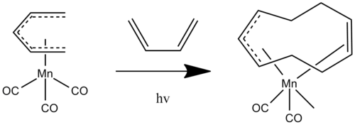 Photocatalyzed [5+4] cycloaddition Photocatalyzed 5+4 cycloaddition.png