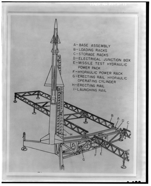 File:Photocopy of drawing of missile launcher from 'Procedures and Drills for the NIKE Ajax System,' Department of the Army Field Manual, FM-44-80 from Institute for Military History, HAER RI,4-FOST,1-13.tif