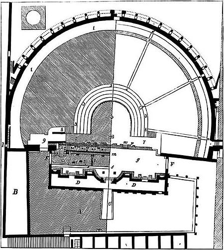 Pompeii Theatre plan