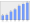 Evolucion de la populacion 1962-2008