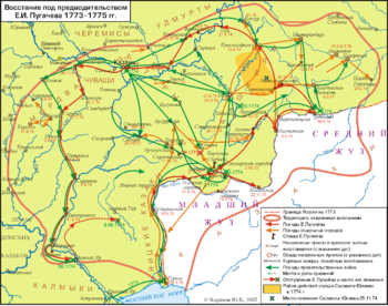 1773-1775 Guerre Des Paysans Russes: Contexte, Prémices du soulèvement de 1773, Linsurrection