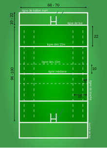 Rugby lignes-fr.svg