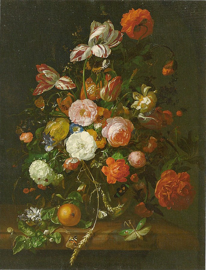 File:Jan Brueghel II - Flowers in a basket and a tazza.jpg - Wikipedia