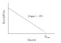 Pisipilt versioonist seisuga 1. detsember 2010, kell 12:48