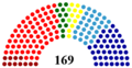 Stortingsvalg-2009.png