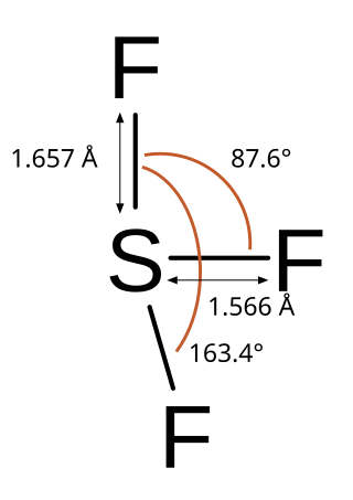 <span class="mw-page-title-main">Sulfur trifluoride</span> Chemical compound