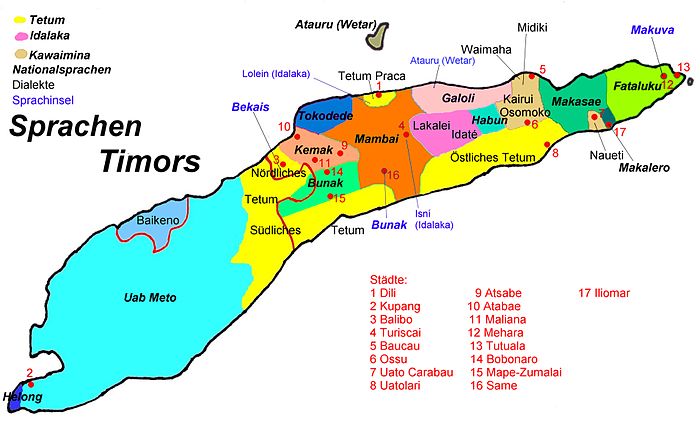Languages of Timor Island