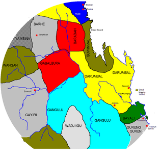 <span class="mw-page-title-main">Darumbal language</span> Extinct Australian Aboriginal language