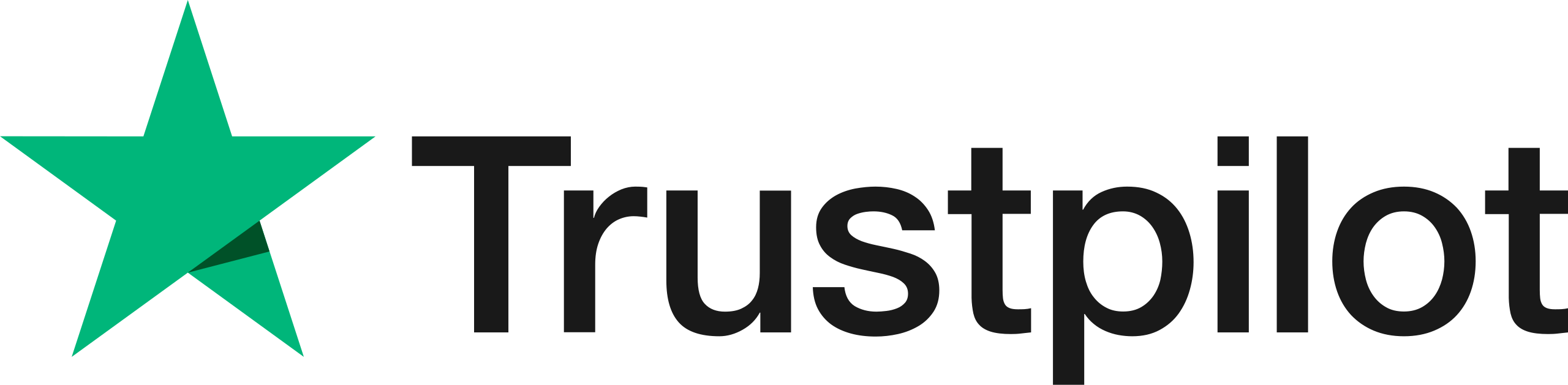 Trust-pilot