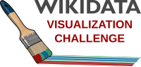 Wikidata Visualization Challenge