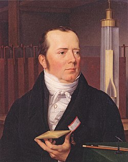 Christoffer Wilhelm Eckersberg festménye (1822)