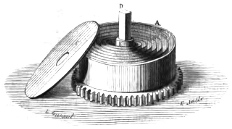 File:ARAGO Francois Astronomie Populaire T1 page 0075 Fig21.jpg