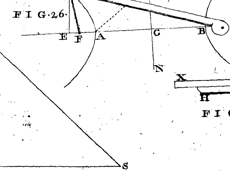 File:A geometrical treatise of the conic sections Fleuron T125962-15.png