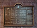 Thumbnail for File:Air Mens Memorial St Edward's Leek.jpg