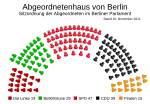 from 10 November 2011 until 8 December 2011 date QS:P,+2011-00-00T00:00:00Z/9,P580,+2011-11-10T00:00:00Z/11,P582,+2011-12-08T00:00:00Z/11