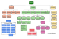 Vignette pour la version du 29 avril 2012 à 19:14