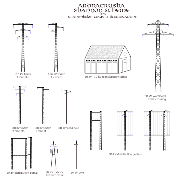 File:Ardnacrusha electricity transmission towers.png