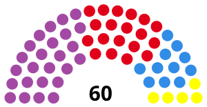 Elecciones de la Ciudad Autónoma de Buenos Aires de 1996