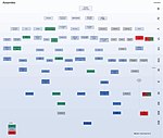 A diagram of the genealogy of the Assamites Assamites.jpg