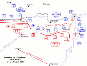 Реферат: Пограничное сражение 1914