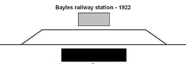 Bayles-layout-1922.jpg