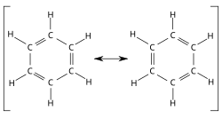 Resonance depiction of benzene as a mix of Lewis structures.