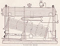 Boiler (Water-tube) page 334.jpg