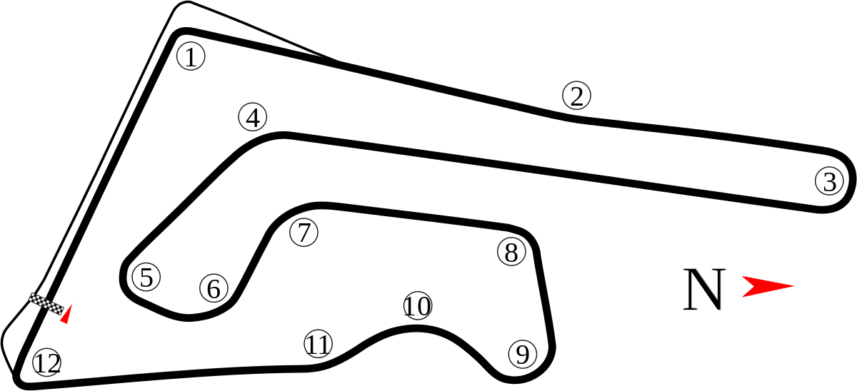 Image result for Chang International Circuit