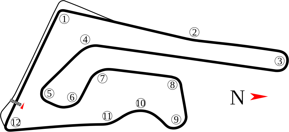 Circuit international de Buriram