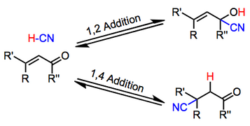 Hydrocyanation Wikipedia