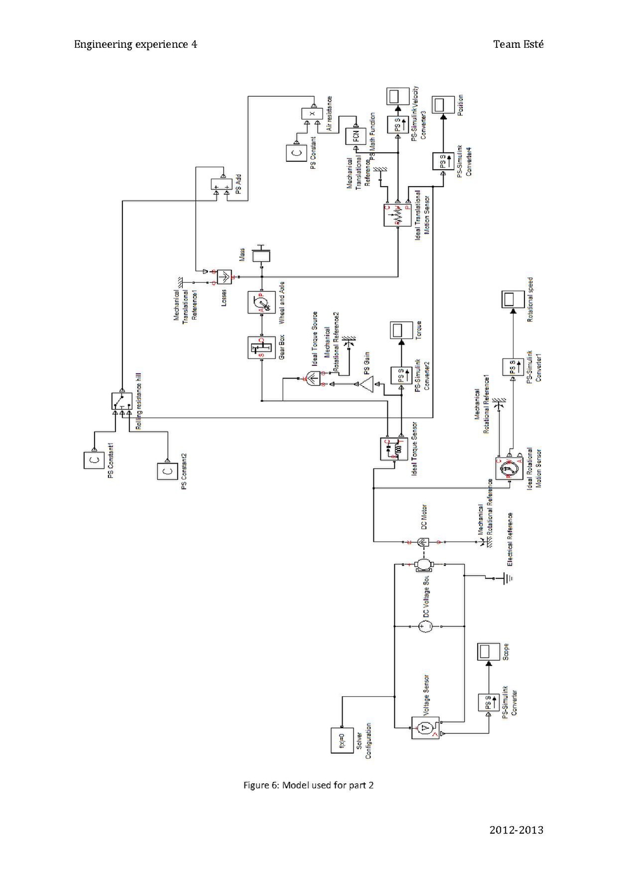 Case Simulink - attachment 1 - Team Esté