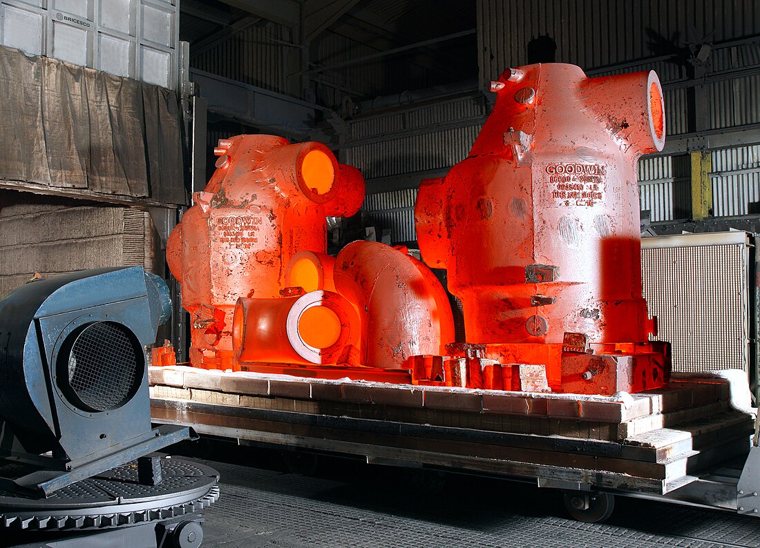 Heat treating