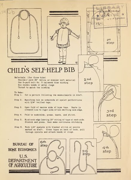 File:Child's self-help bib (IA CAT31039629).pdf