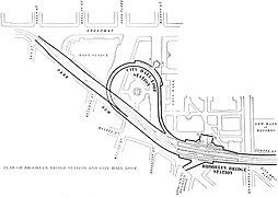 Plan of the station (lower-right corner)