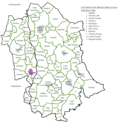 Uttlesford District - Vedere