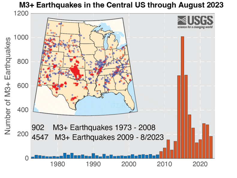 791px-Cumulative_induced_seismicity.png