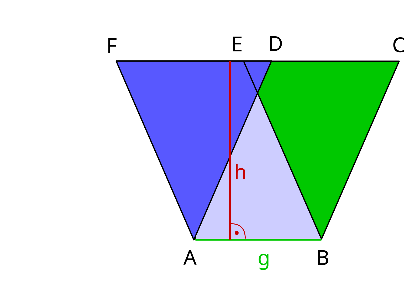 Параллелограмм 13 12 5 3. Симметрия параллелограмма. Parallelogramm formulasi. Long Parallelogramm PNG.