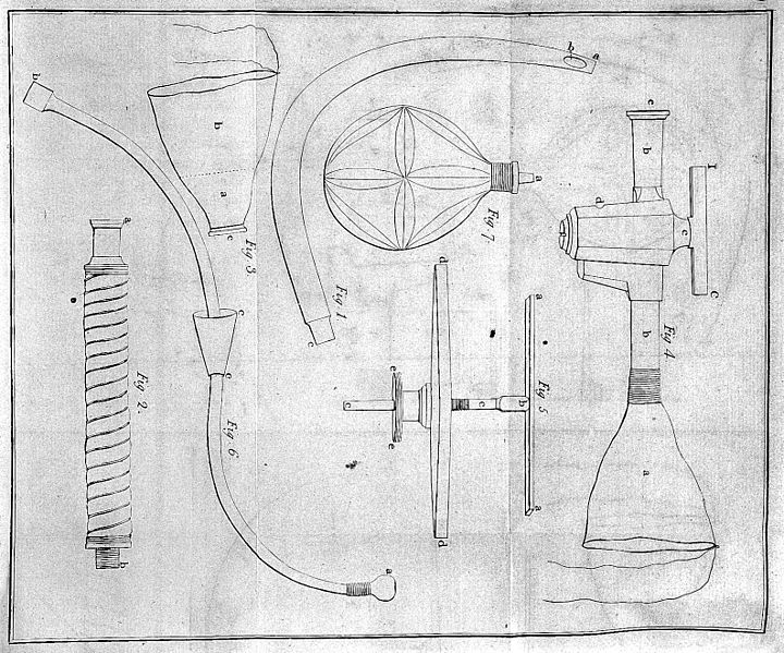 File:E. Coleman, A dissertation on suspended respiration... Wellcome L0029401.jpg